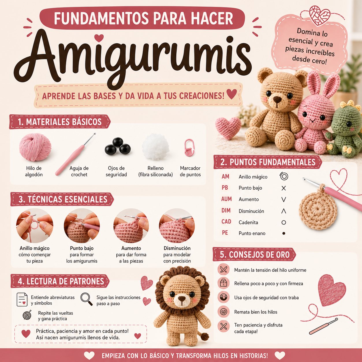 Fundamentos para hacer amigurumis - materiales, puntos y técnicas